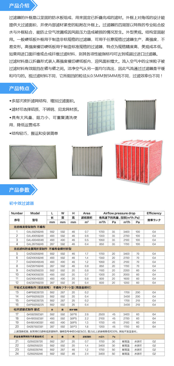 袋式中效過(guò)濾器